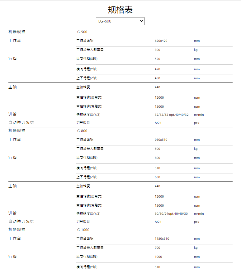 九游会