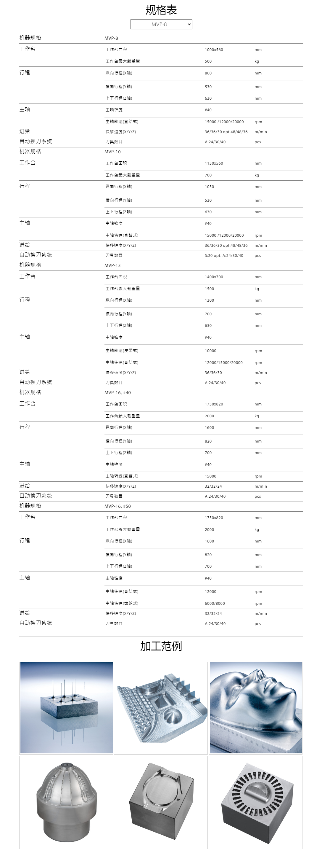 九游会